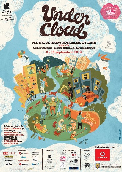 afis-undercloud2